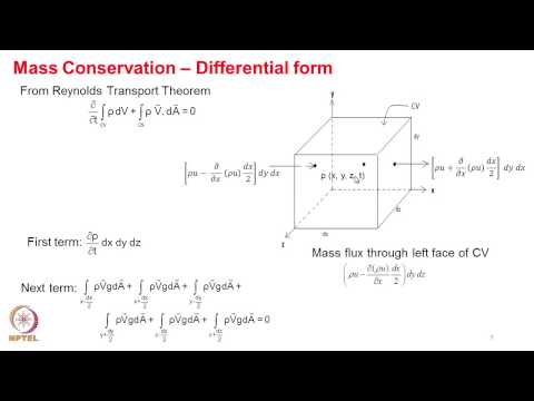 Week 1 - module 2
