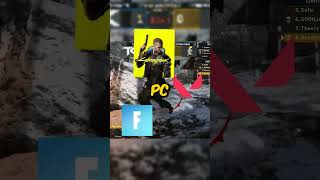 How Do Game Devs Optimize PC Games? #gaming #pc