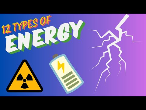 12 Types of Energy EXPLAINED