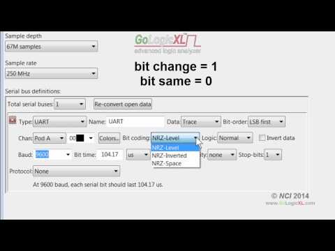 Logic Analyzer GoLogicXL: Serial details 2 (sampling #07)