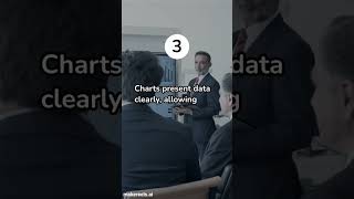 Learn Faster with Visuals: The Power of Diagrams & Charts!#VisualLearning#StudySmarter#Infographics