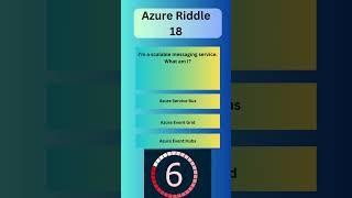 ai with gauransh azure 18 #azure #azuretraining #cloud #azuretutorials #shorts #viral