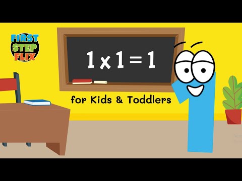 1 x 1 = 1 | Table of 1 | Multiplication Table in English | Math Tables