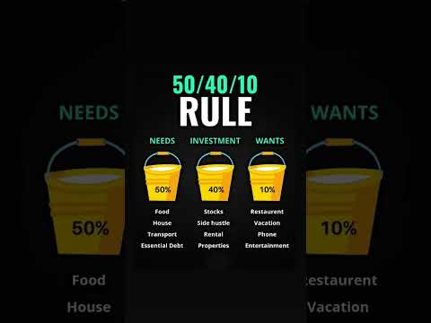 Follow the 50/40/10 rules for a healthy financial balance#financial#financialfreedom#savings#wealthy