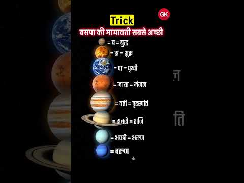 सभी ग्रहों को याद करने की Trick | in a short view | #shortgk #tricks