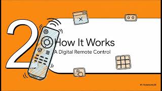 SAP GUI Scripting API