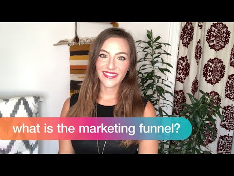 What is the Marketing Funnel? | Marketing Funnel for Beginners