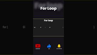 For loop intro #forloop #loopintro