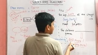 Subject Verb Agreement 🤝