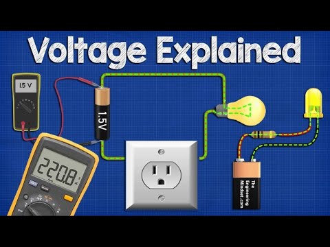 8 What is voltage - Basic Concepts in IoT