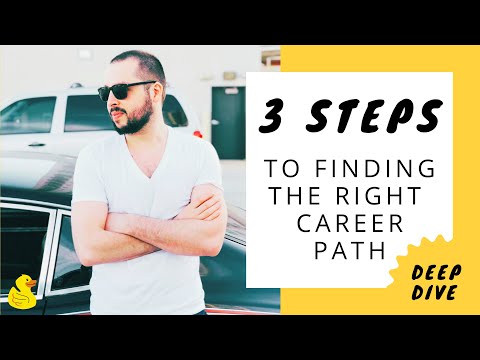 3 Steps To Finding The Right Career Path
