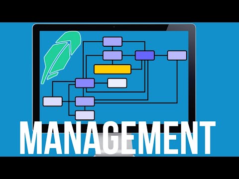 Managing A Credit Put Spread