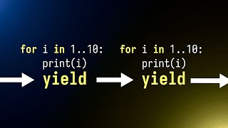 I made Coroutines from scratch