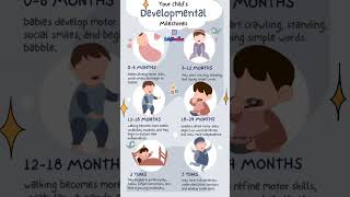 Top Paediatrician Reveals Best BABY Development Milestones 0-3 Years