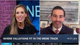 Meme Traders' Role in Energizing Retail Investors & TSLA Unique Positioning