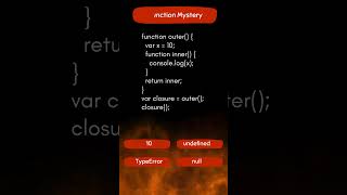 CodeMaster: JavaScript Quiz #quiz#javascriptriddle #techpuzzles