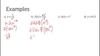 Techniques of Differentiation