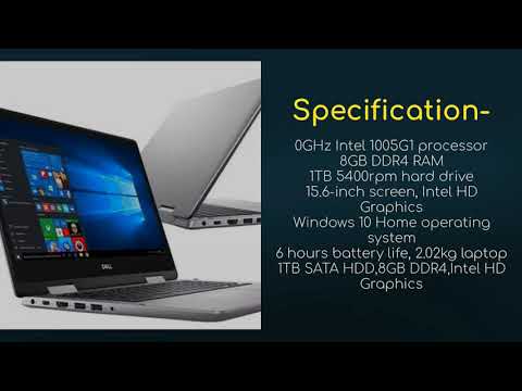 Best Laptop Under 40000 in 2020