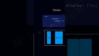 Learn Master CSS flexbox #css3 #flexbox #flex #flexboxlayout #webdesign #frontendcourse #coding
