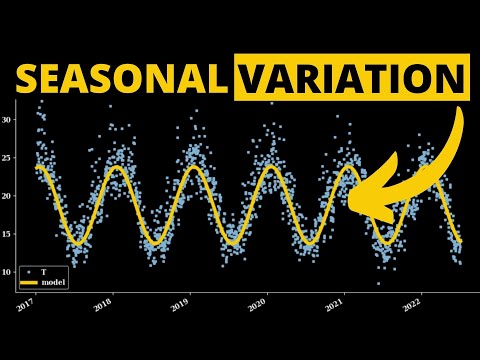 Detrending and deseasonalizing data with fourier series