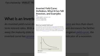 Why you need to know about the inverted yield curve! #shorts