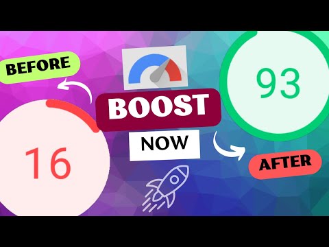 Wordpress Speed Optimization : Boost Your Site | Increase Website Speed