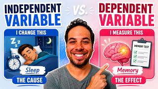 Independent and Dependent Variables