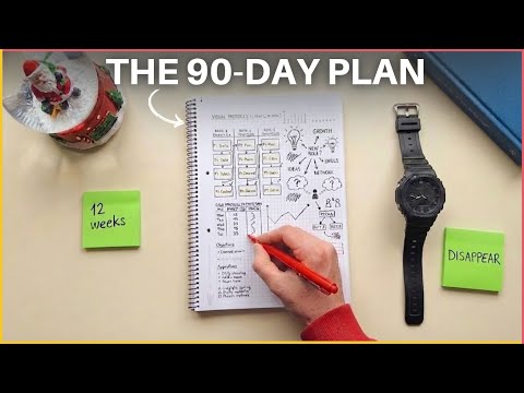 How to Reinvent Yourself in 12 Weeks