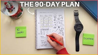 Nobody Will Recognize You After This 12-Week Disappearance