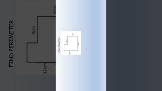 Watch till the end to master perimeter problems fast!