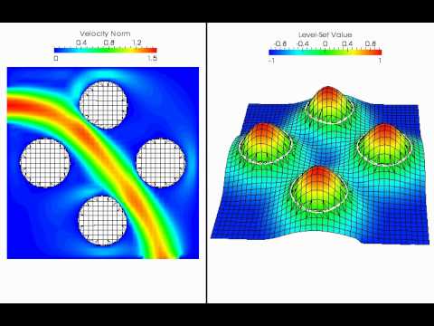 Levelset-based Fluid Topology Optimization using XFEM