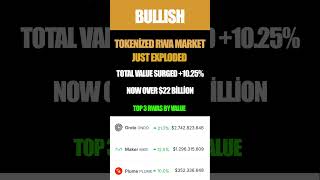 BULLISH: Tokenized Real-World Assets (RWA) Surpass $22 Billion | Crypto News