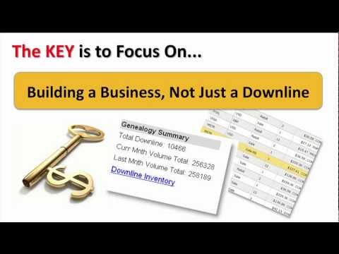 MLM Marketing - MLM Marketing Secrets Made Easy