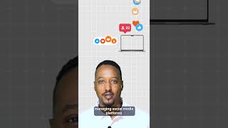 Take the Stress Out of Marketing | Let Techbot Help You Grow
