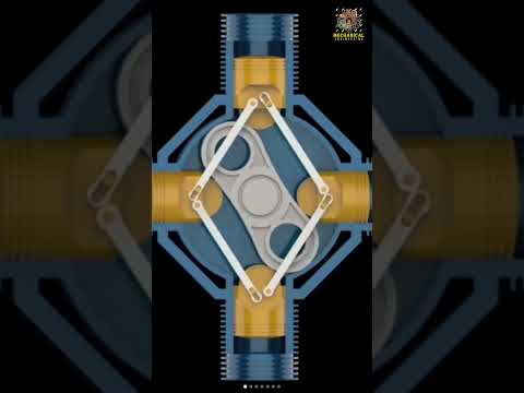 Top Viral Mechanical Engineering Animation Ideas