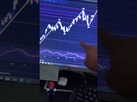 1% profit for the day