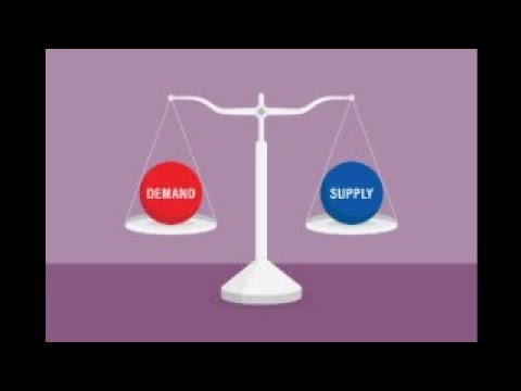MARKET EQUILIBRIUM AND GOVERNMENT INTERVENTION