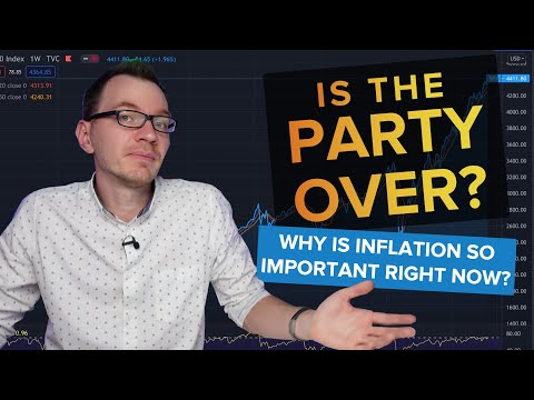 Why is US Inflation so Important Right Now?