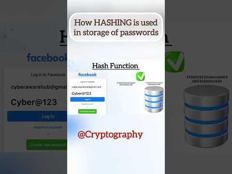How HASHING is used in storage of passwords 🕵️#cybersecurity #viral