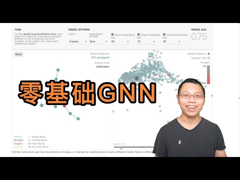 零基础多图详解图神经网络（GNN/GCN）