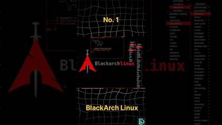 Top 5 Linux Distros for Hackers in 2025 #Linux #LinuxHabit #hacking