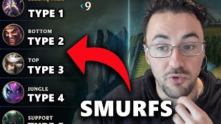 The 5 Types of SMURFS You Get in Your Games | Broken by Concept Podcast #256