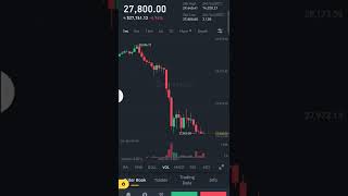 BTC DUMP