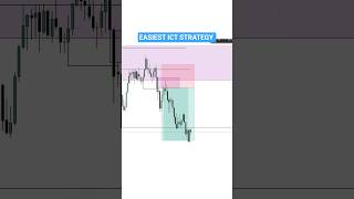 Best ICT strategy out there #trading #forex #currencytradingtips #icttrading #marketstructure #ict