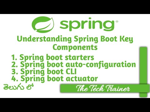 Understanding Spring Boot Starters, Auto Configuration, CLI and Actuator | Telugu | The Tech Trainer