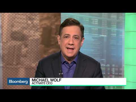 What Activate CEO Wolf Sees for Tech in 2019