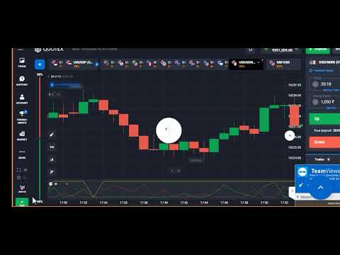superman reversal 1.0 strategy revealed binary quotex