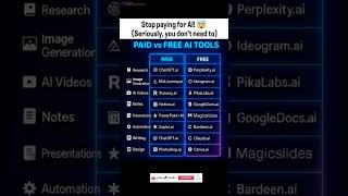 Stop Paying for AI! Free Alternatives You Need | Level Up Your Coding Skills with Einzigartige