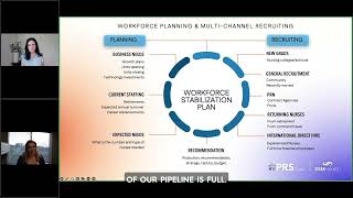 Healthcare Workforce Stabilization Strategies
