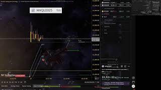 💡WEEKEND INNOVATION LAB: Beyond Trading - AI, Alerts & More - Live Tech Exploration (JUL27 WKND)